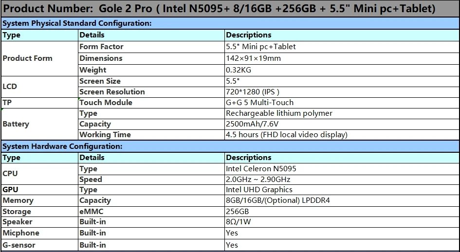 Higole Gole 2 Pro Intel N5095 Mini PC Window 11 WiFi5 8/16GB 256GB 2500mAh 4K Desktop Computer Touch Screen 5.5'' Windows Tablet