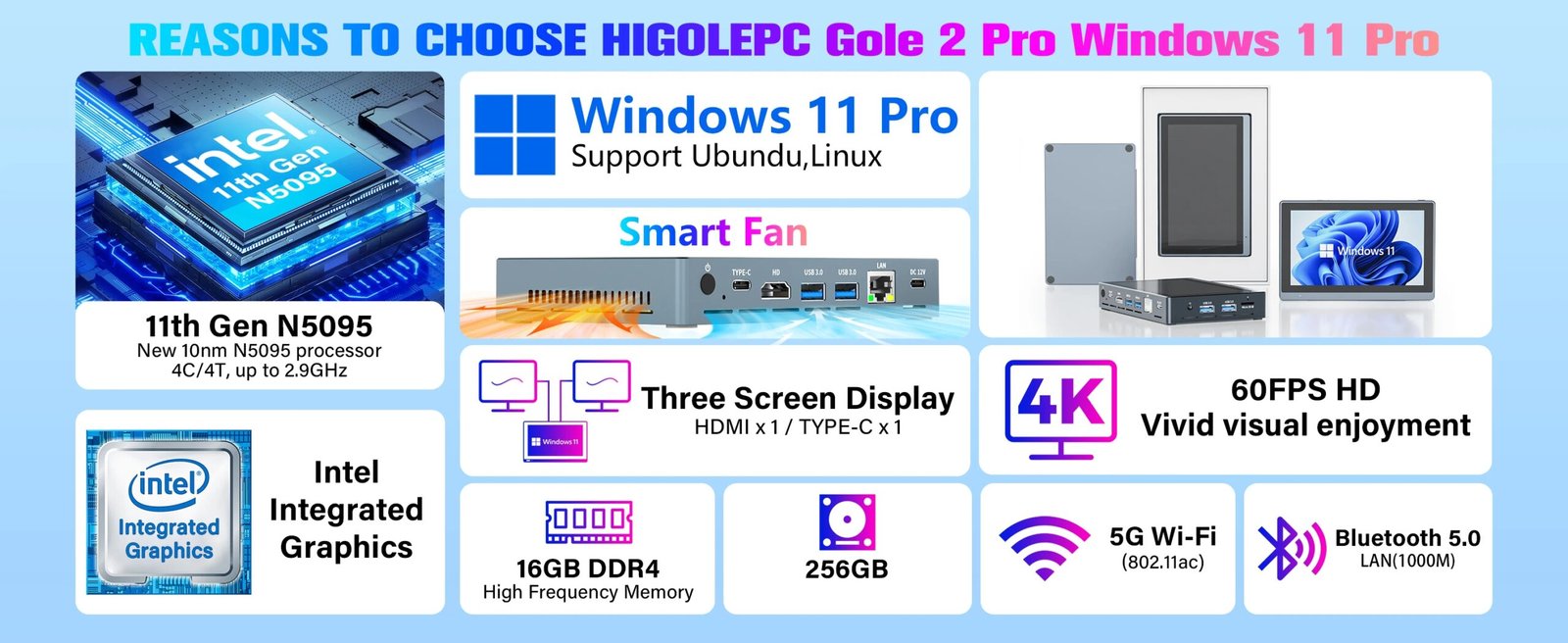 Higole Gole 2 Pro Intel N5095 Mini PC Window 11 WiFi5 8/16GB 256GB 2500mAh 4K Desktop Computer Touch Screen 5.5'' Windows Tablet