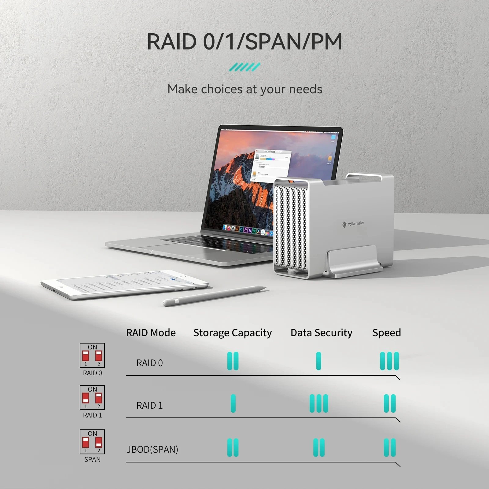 HOT 2.5 Inch Hard drive Enclosure HDD SSD SATA3.0 5Gbps