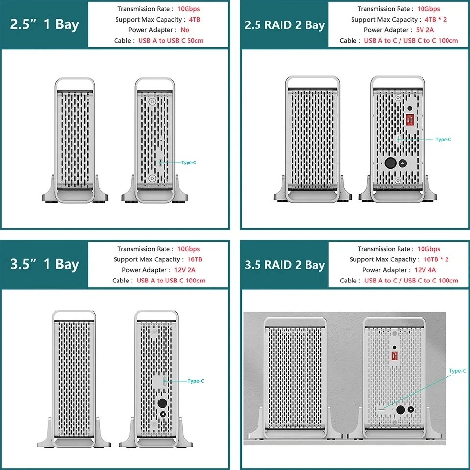 HOT 2.5 Inch Hard drive Enclosure HDD SSD SATA3.0 5Gbps