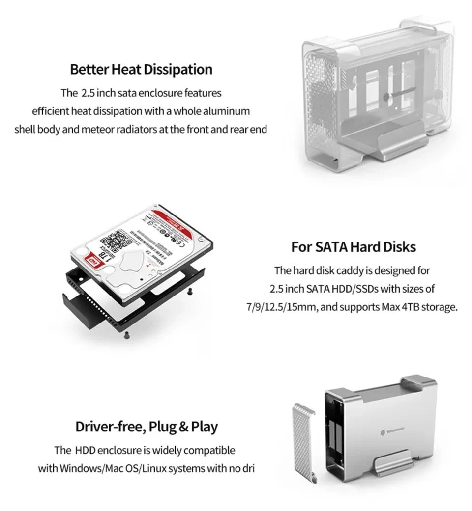 HOT 2.5 Inch Hard drive Enclosure HDD SSD SATA3.0 5Gbps