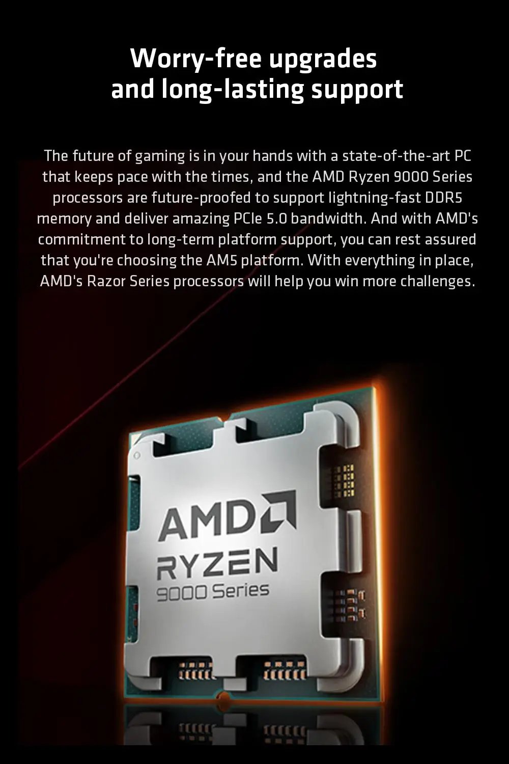 AMD Ryzen 5 9600X Processor 5.4GHz 6-Core 12-Thread 38MB Game Cache 4NM TDP 65W