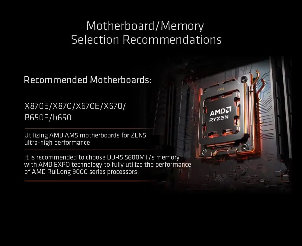 AMD Ryzen 5 9600X Processor 5.4GHz 6-Core 12-Thread 38MB Game Cache 4NM TDP 65W