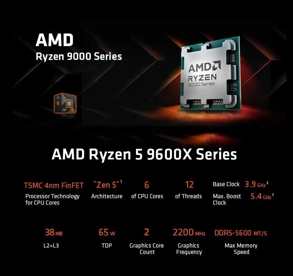 AMD Ryzen 5 9600X Processor 5.4GHz 6-Core 12-Thread 38MB Game Cache 4NM TDP 65W