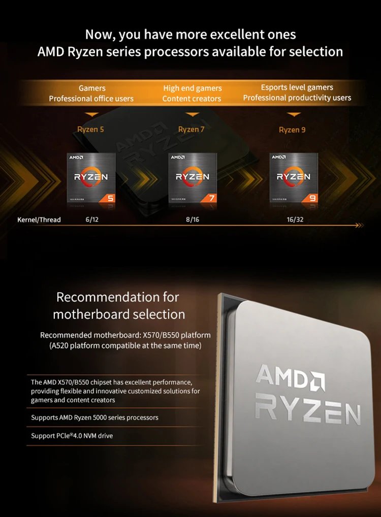 AMD R7 5700X3D Ryzen 7 5700X3D 4.1 GHz 8-Core 16-Thread CPU 7NM L3=96M 100-000001503 Socket AM4