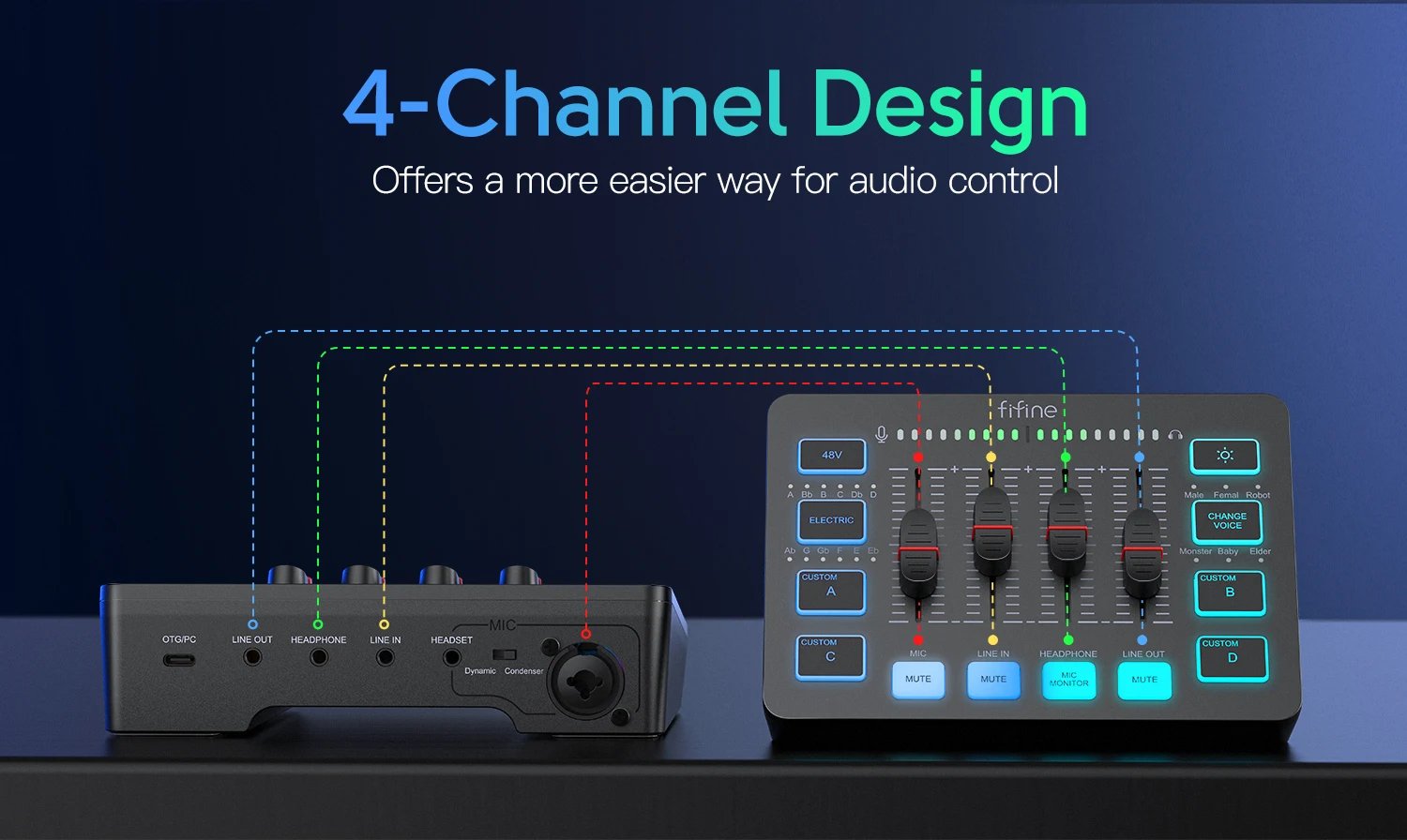 FIFINE Gaming Audio Mixer,Streaming 4-Channel RGB Mixer for Game Voice,Podcast,AmpliGame SC3