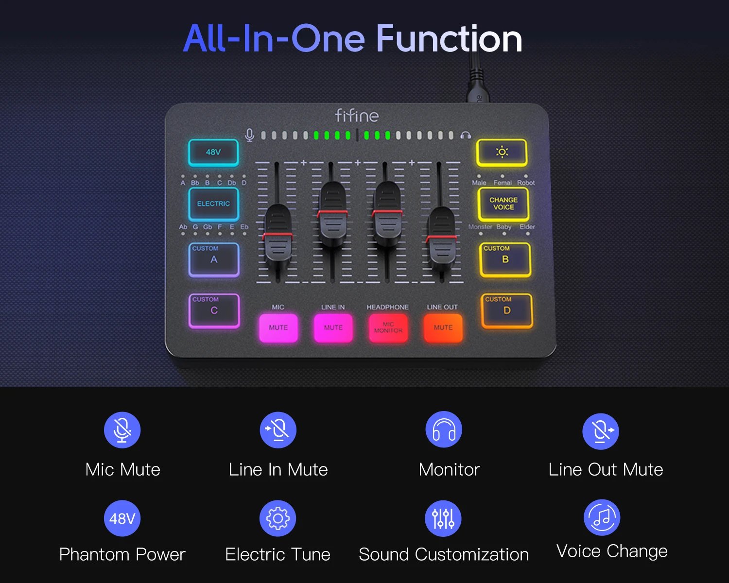 FIFINE Gaming Audio Mixer,Streaming 4-Channel RGB Mixer for Game Voice,Podcast,AmpliGame SC3