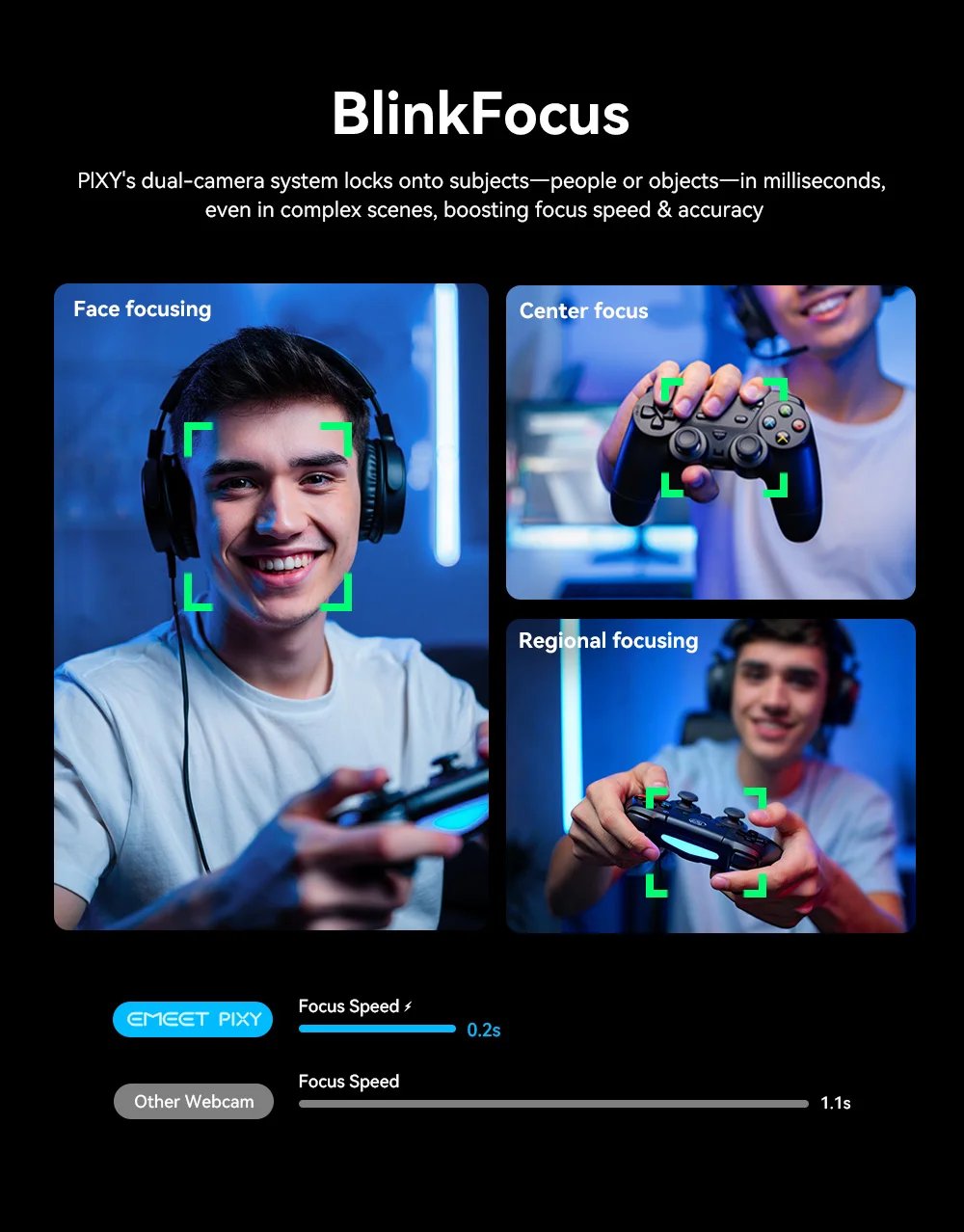 4K Webcam PTZ Web Camera Gesture Control Autofocus AI Tracking Video Camera for Streaming EMEET PIXY Dual-Camera With SonySensor 4K Webcam PTZ Web Camera Gesture Control Autofocus AI Tracking Video Camera for Streaming EMEET PIXY Dual-Camera With SonySensor