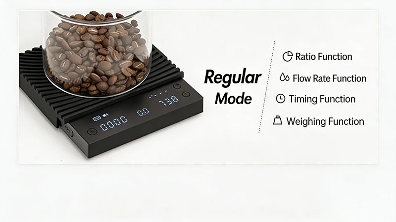TIMEMORE Basic 3 Black Mirror Pour Over Coffee Scale Espresso Scale,Flow Rate, Auto Timer,Ratio, 3 Brewing Modes, 2kg Capacity TIMEMORE Basic 3 Black Mirror Pour Over Coffee Scale Espresso Scale,Flow Rate, Auto Timer,Ratio, 3 Brewing Modes, 2kg Capacity
