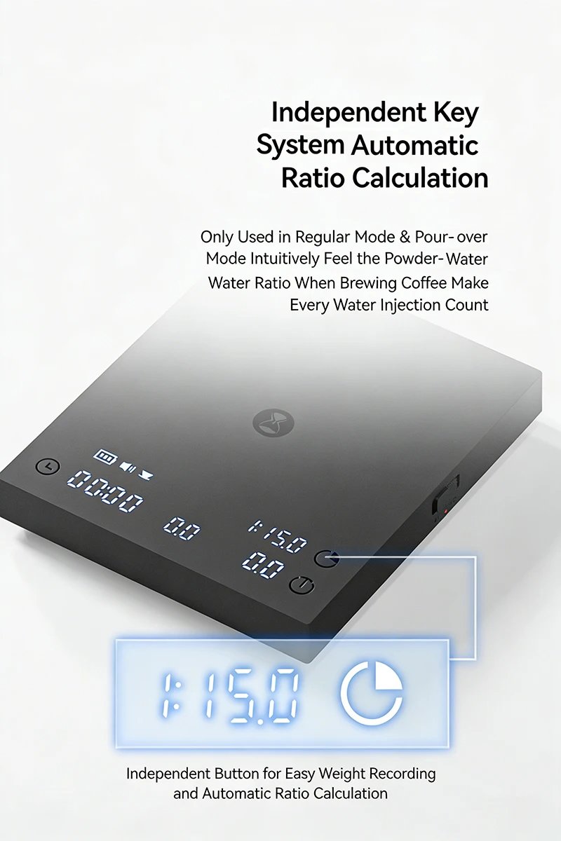 TIMEMORE Basic 3 Black Mirror Pour Over Coffee Scale Espresso Scale,Flow Rate, Auto Timer,Ratio, 3 Brewing Modes, 2kg Capacity TIMEMORE Basic 3 Black Mirror Pour Over Coffee Scale Espresso Scale,Flow Rate, Auto Timer,Ratio, 3 Brewing Modes, 2kg Capacity