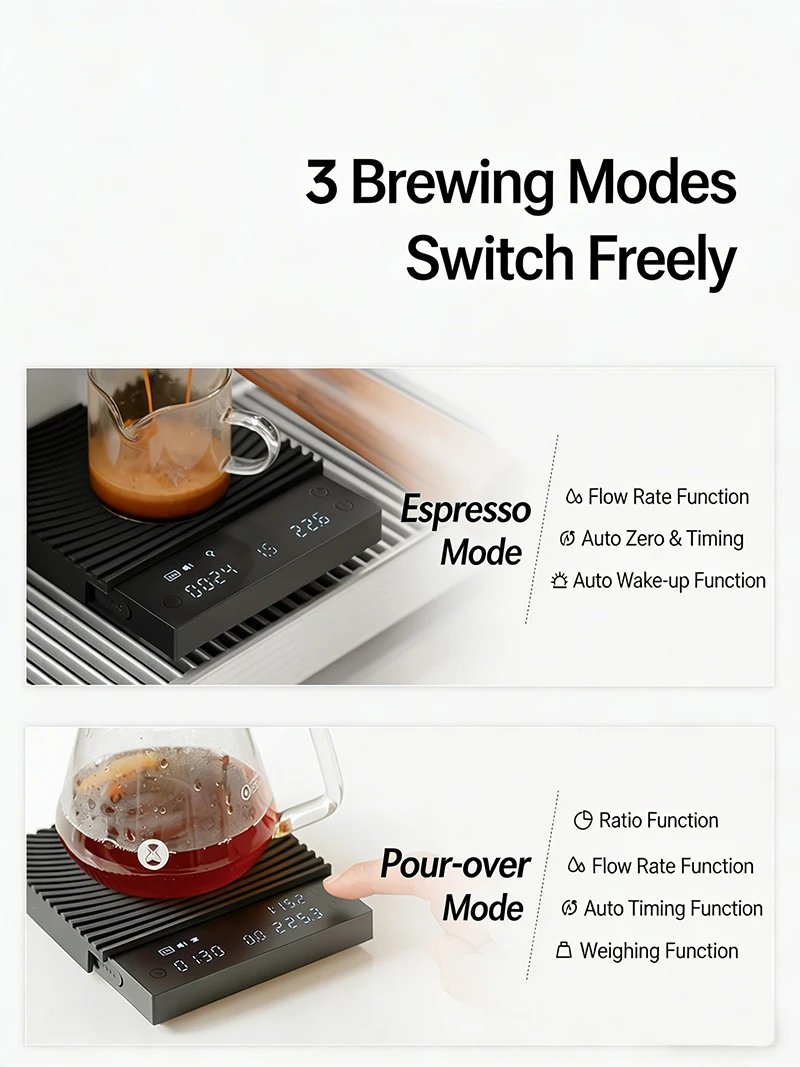 TIMEMORE Basic 3 Black Mirror Pour Over Coffee Scale Espresso Scale,Flow Rate, Auto Timer,Ratio, 3 Brewing Modes, 2kg Capacity TIMEMORE Basic 3 Black Mirror Pour Over Coffee Scale Espresso Scale,Flow Rate, Auto Timer,Ratio, 3 Brewing Modes, 2kg Capacity