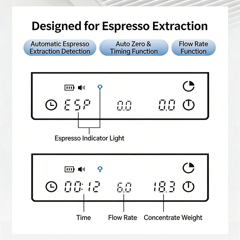 TIMEMORE Basic 3 Black Mirror Pour Over Coffee Scale Espresso Scale,Flow Rate, Auto Timer,Ratio, 3 Brewing Modes, 2kg Capacity TIMEMORE Basic 3 Black Mirror Pour Over Coffee Scale Espresso Scale,Flow Rate, Auto Timer,Ratio, 3 Brewing Modes, 2kg Capacity