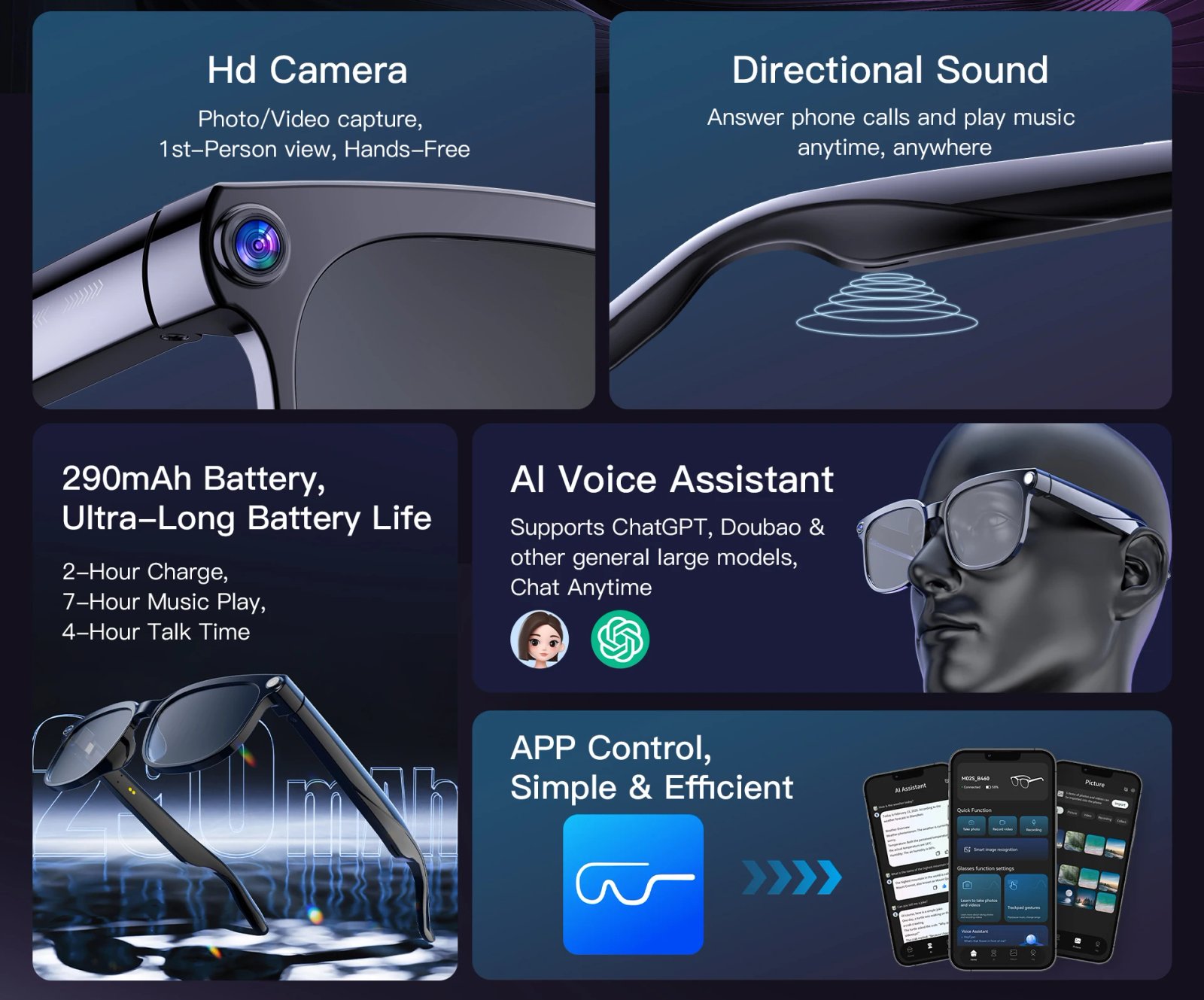 2026 4K 8MP Smart Glasses Men HD Camera 150+Language Translation ChatGPT WIFI Video Recording Bluetooth CallAudio Glasses Women