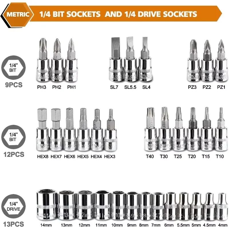 150/46Pcs Premium Heavy Duty CR-V Socket Wrench Ratchet Set, Multifunctional Auto Mechanical Repair Tool Kit with Storage Case